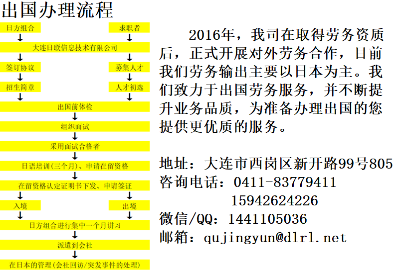 办理流程